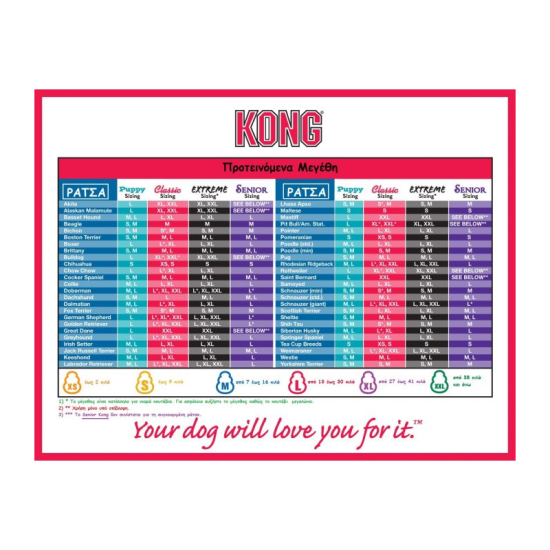 Kong Puppy Teething Stick Medium Kong Puppy Teething Stick Medium